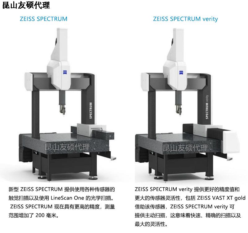 衡阳衡阳蔡司衡阳三坐标SPECTRUM